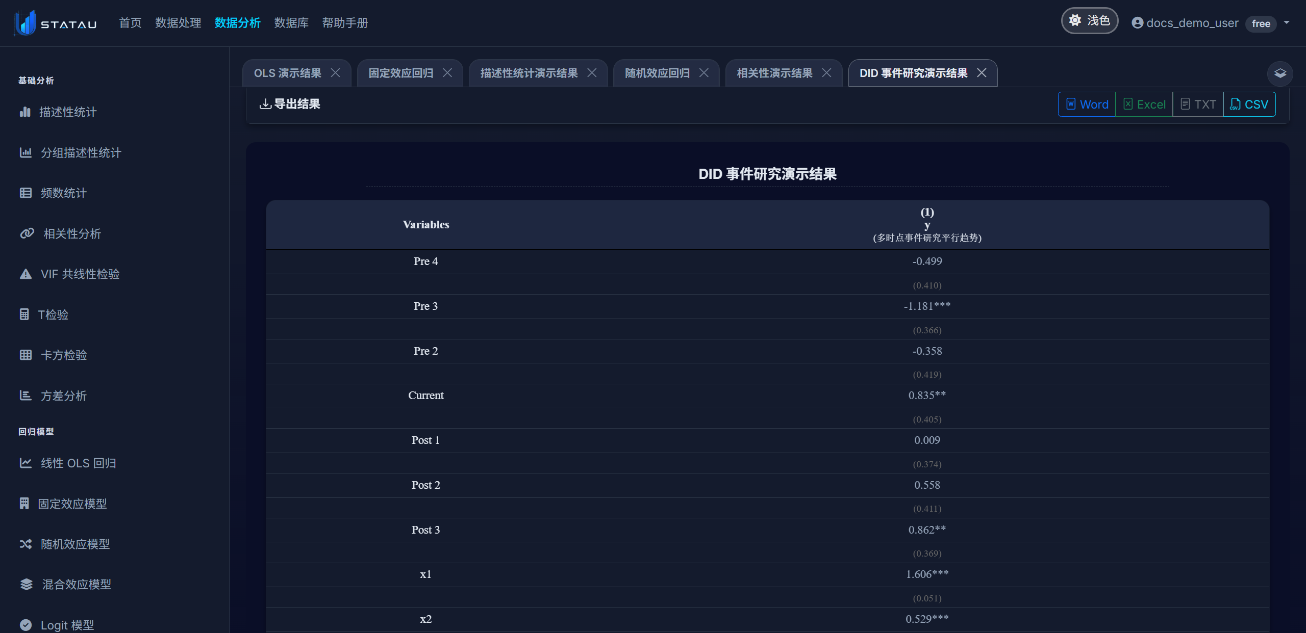 STATAU DID 事件研究结果页截图