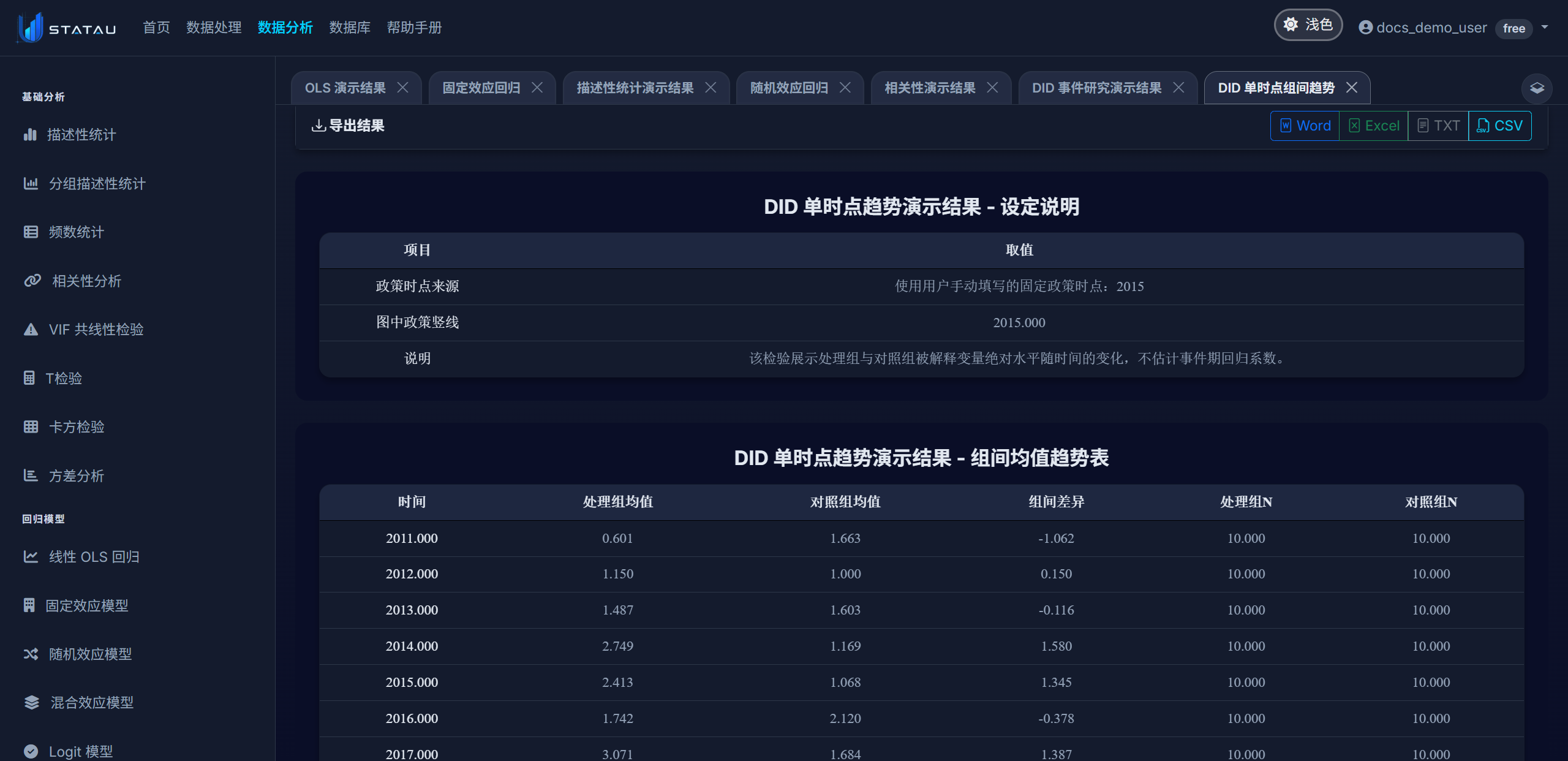 STATAU DID 单时点组间趋势结果页截图